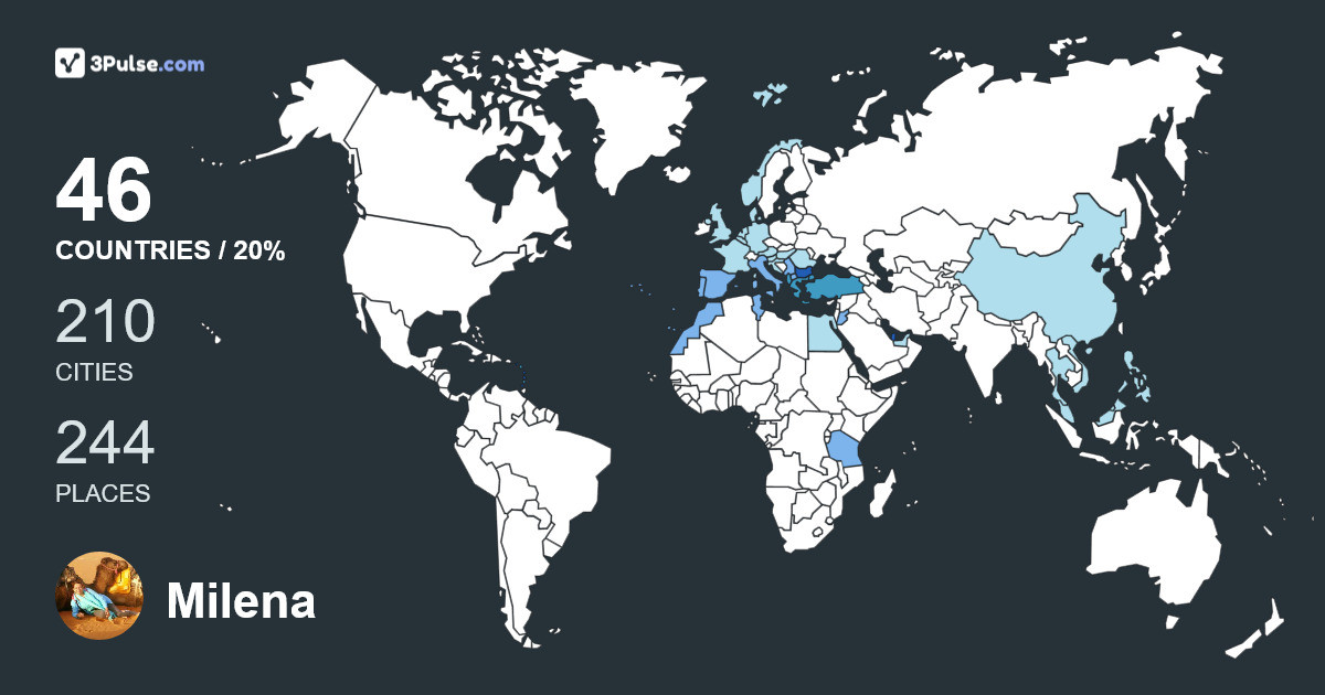Milena Dimitrova's Travel Map Image
