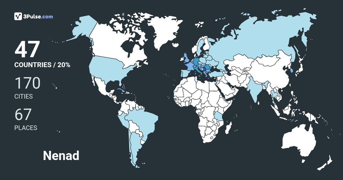 Nenad Radivojevic's Travel Map Image