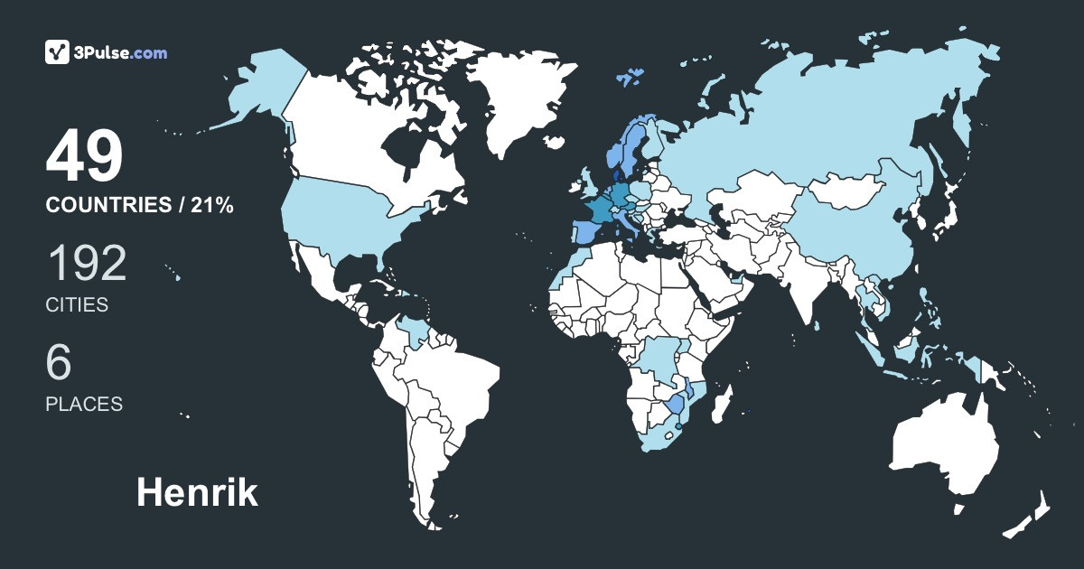 Henrik Jrgensen's Travel Map Image