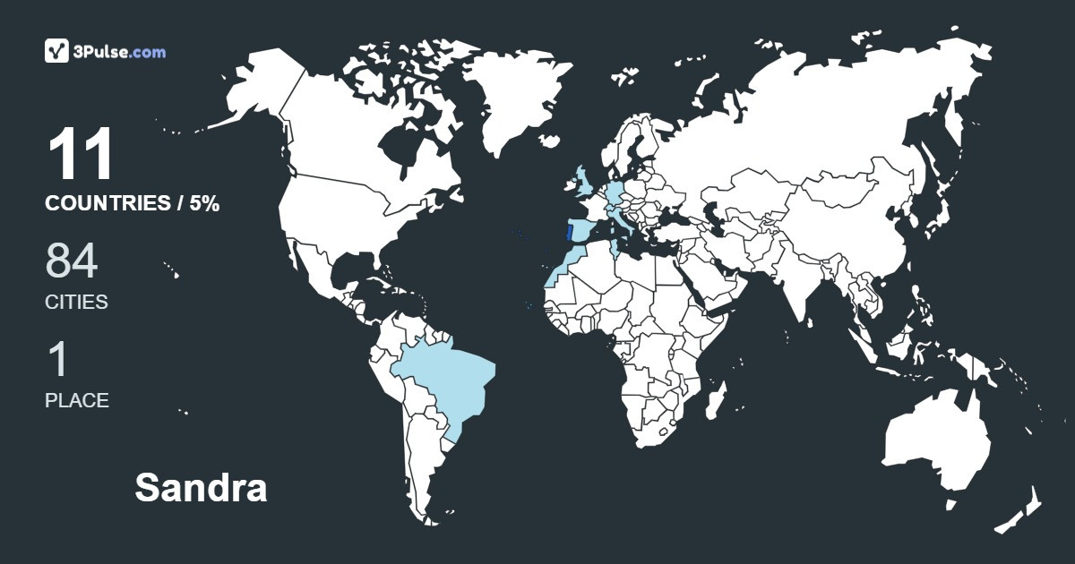 Изображение Карты путешествий Sandra Carracinha