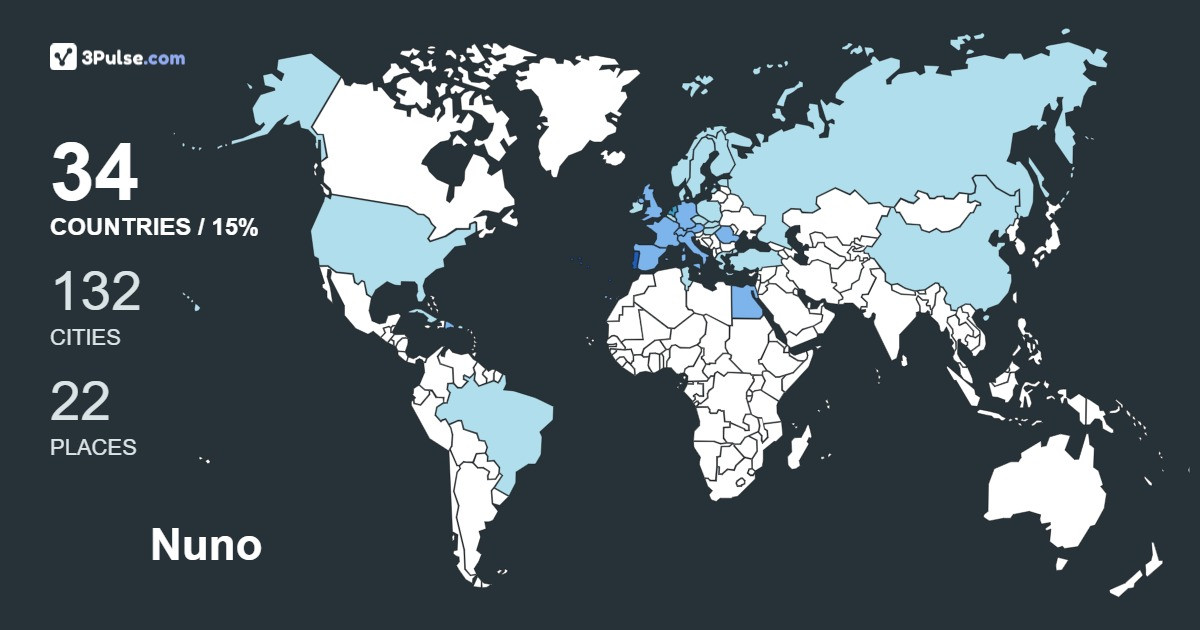 Nuno Finisterra's Travel Map Image