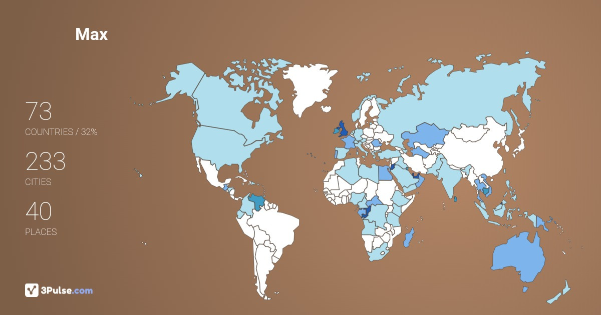 Max Filbey's Travel Map Image