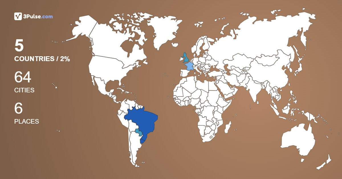 fnoltelles's Travel Map Image