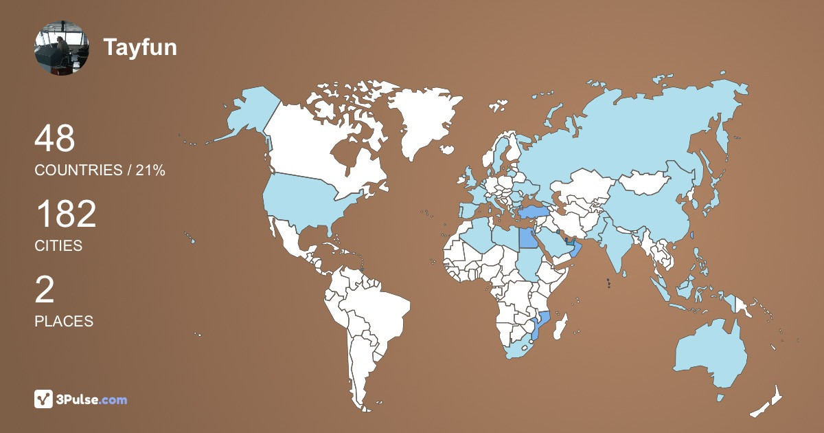 Tayfun Aydin's Travel Map Image