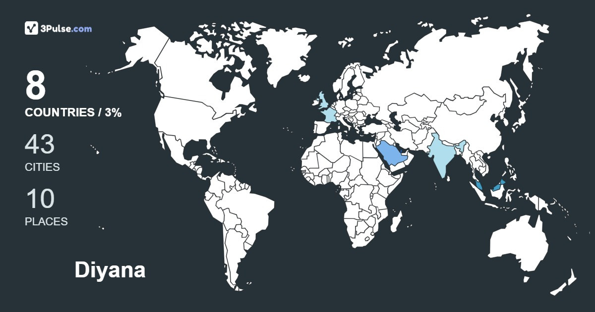 Diyana Kamarudin's Travel Map Image