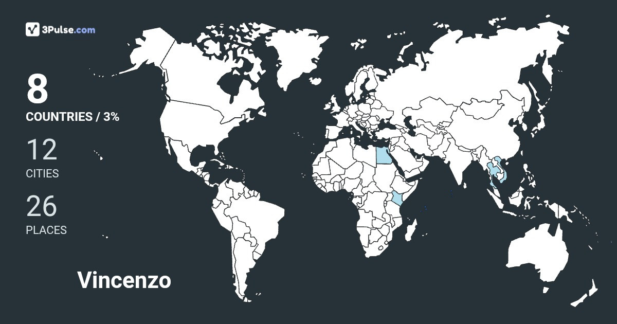 Vincenzo Cirone's Travel Map Image