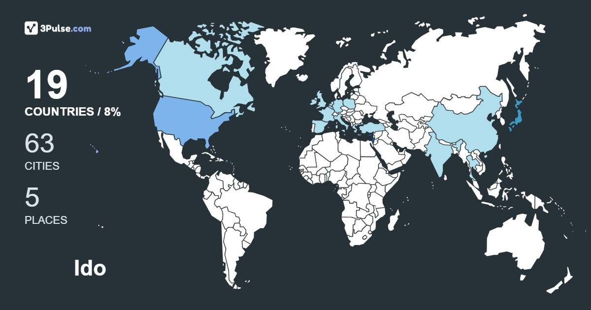 Ido Grabinsky's Travel Map Image