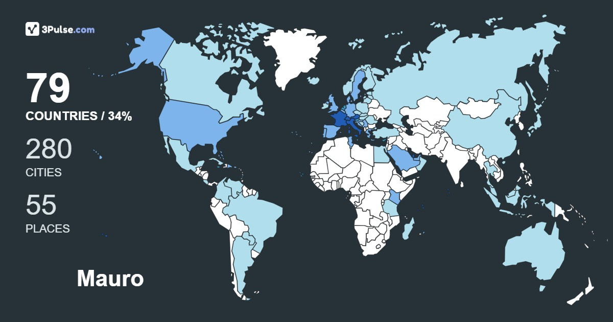Изображение Карты путешествий Mauro DAgostino