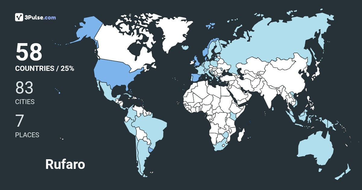 Rufaro Mwarehwa's Travel Map Image