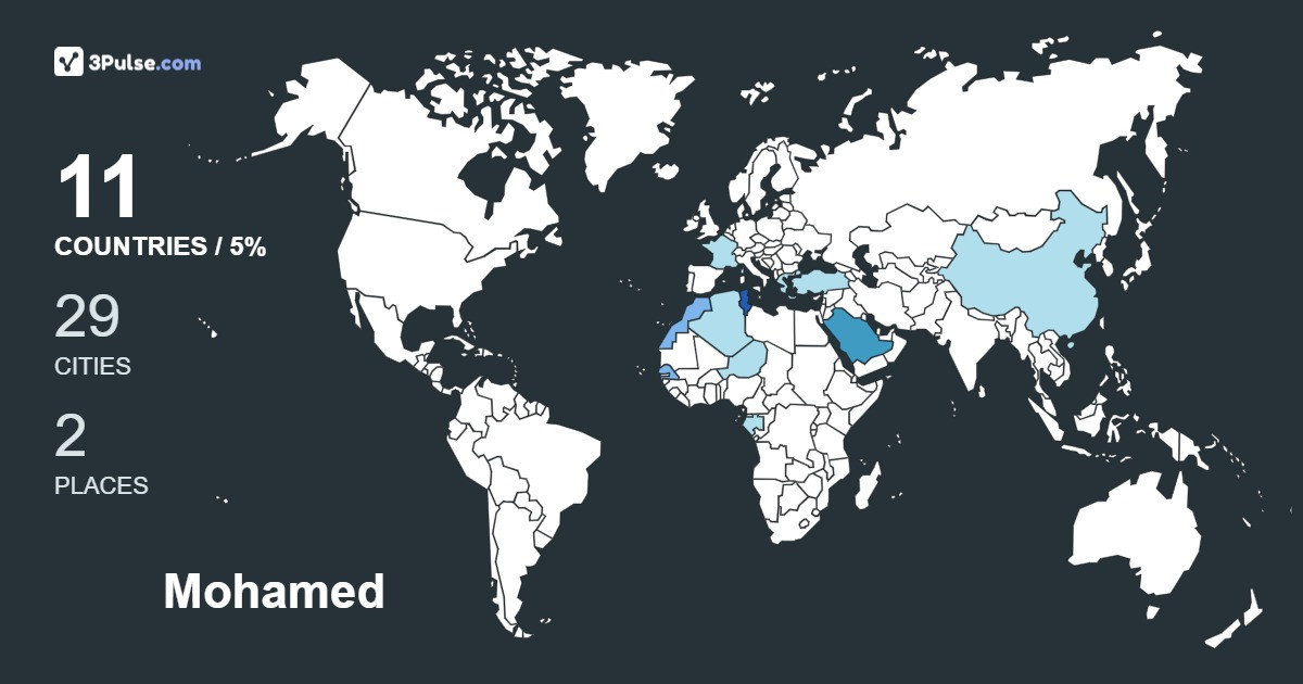 Mohamed Bouraoui's Travel Map Image