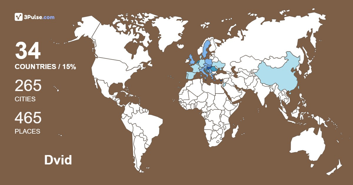 Dvid Pirityi's Travel Map Image