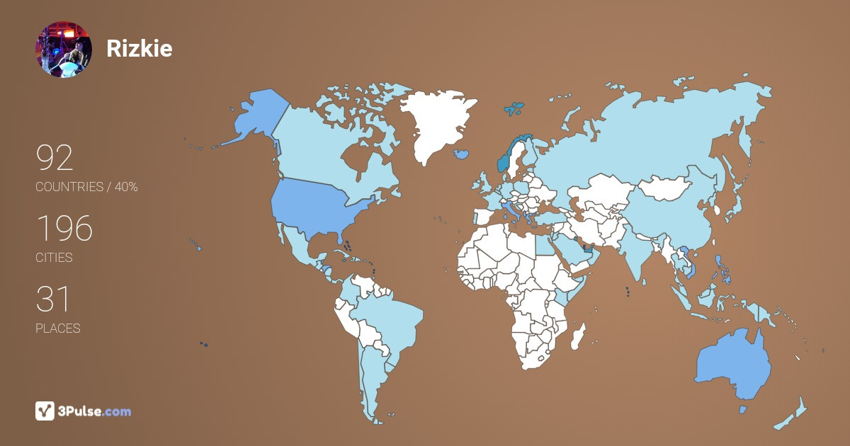 Изображение Карты путешествий Rizkie Salvo