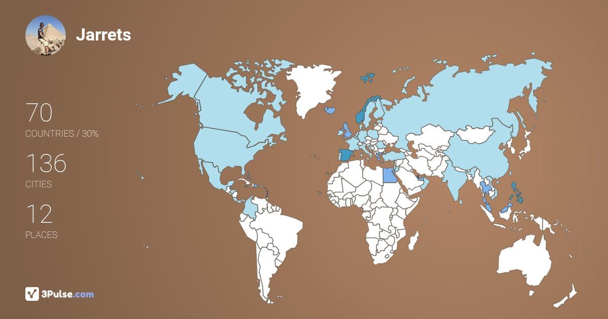 Jarrets Naagas's Travel Map Image