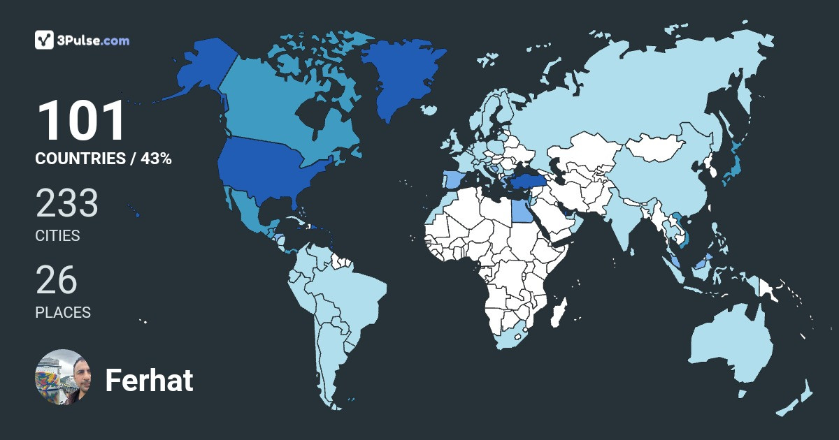 Ferhat Celebi's Travel Map Image