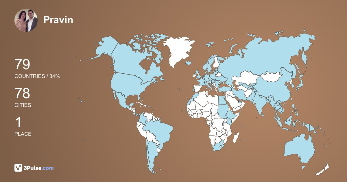 Pravin Karki's Travel Map Image