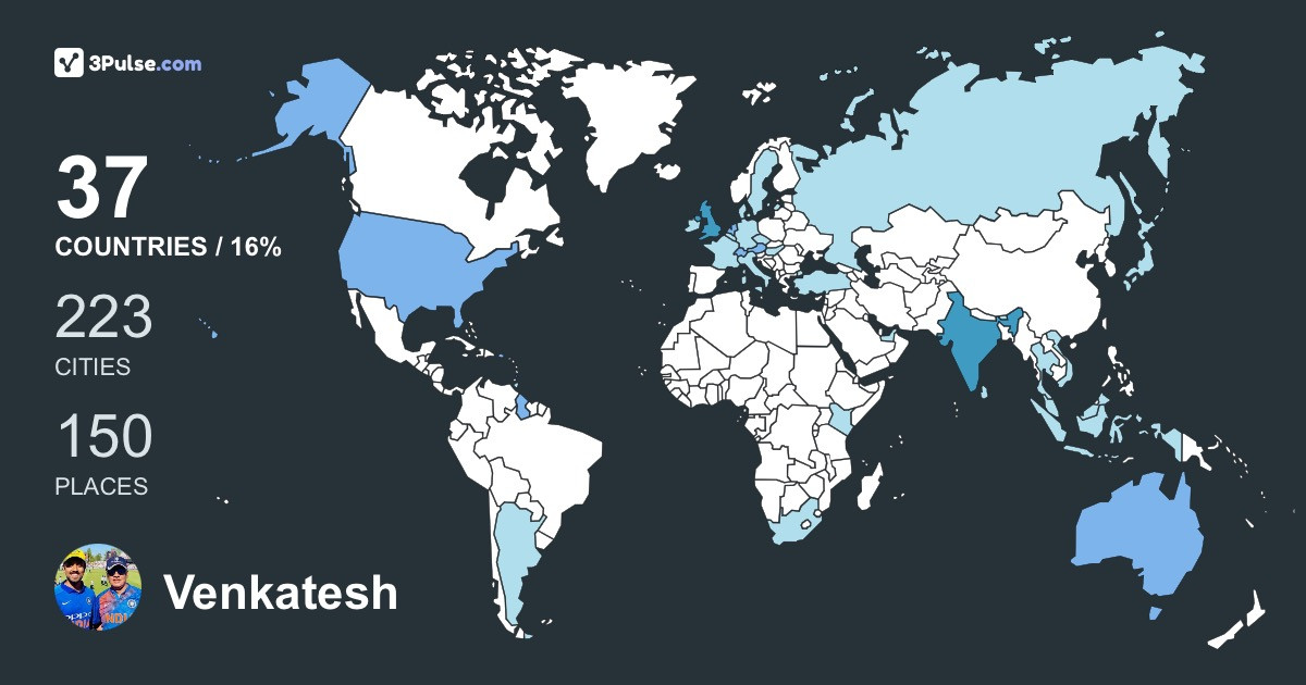 Venkatesh Ps's Travel Map Image