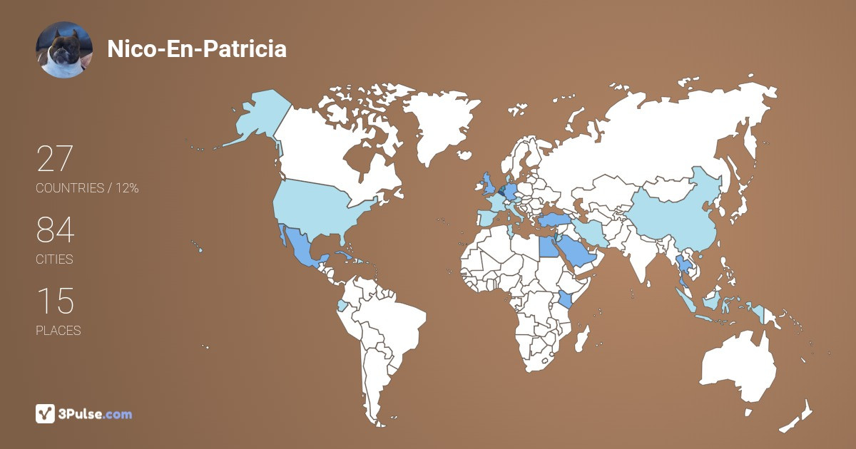 Изображение Карты путешествий Nico-En-Patricia Wuyts