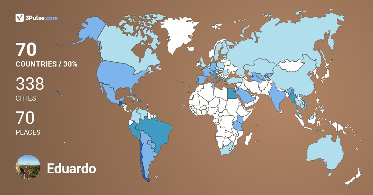 Eduardo Villaseca's Travel Map Image