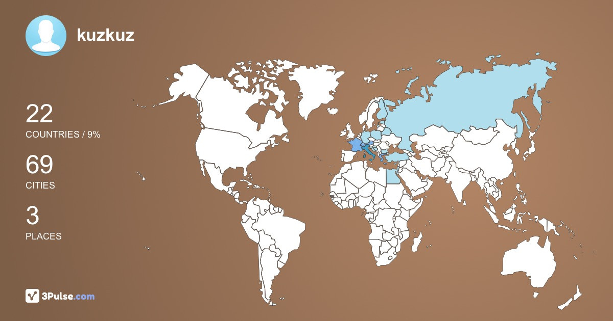 kuzkuz's Travel Map Image