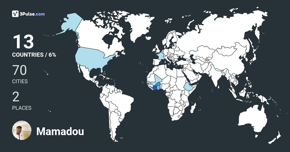 Mamadou DE-Neguepie's Travel Map Image