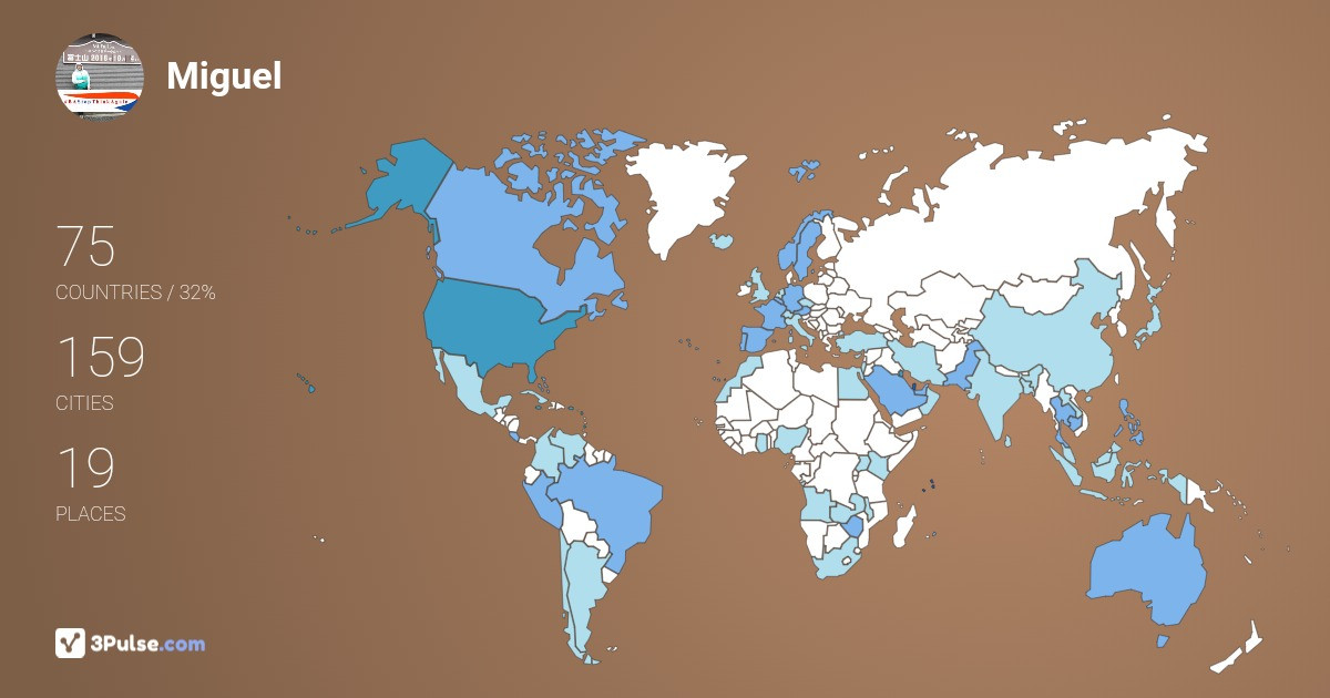 Miguel Agusti's Travel Map Image