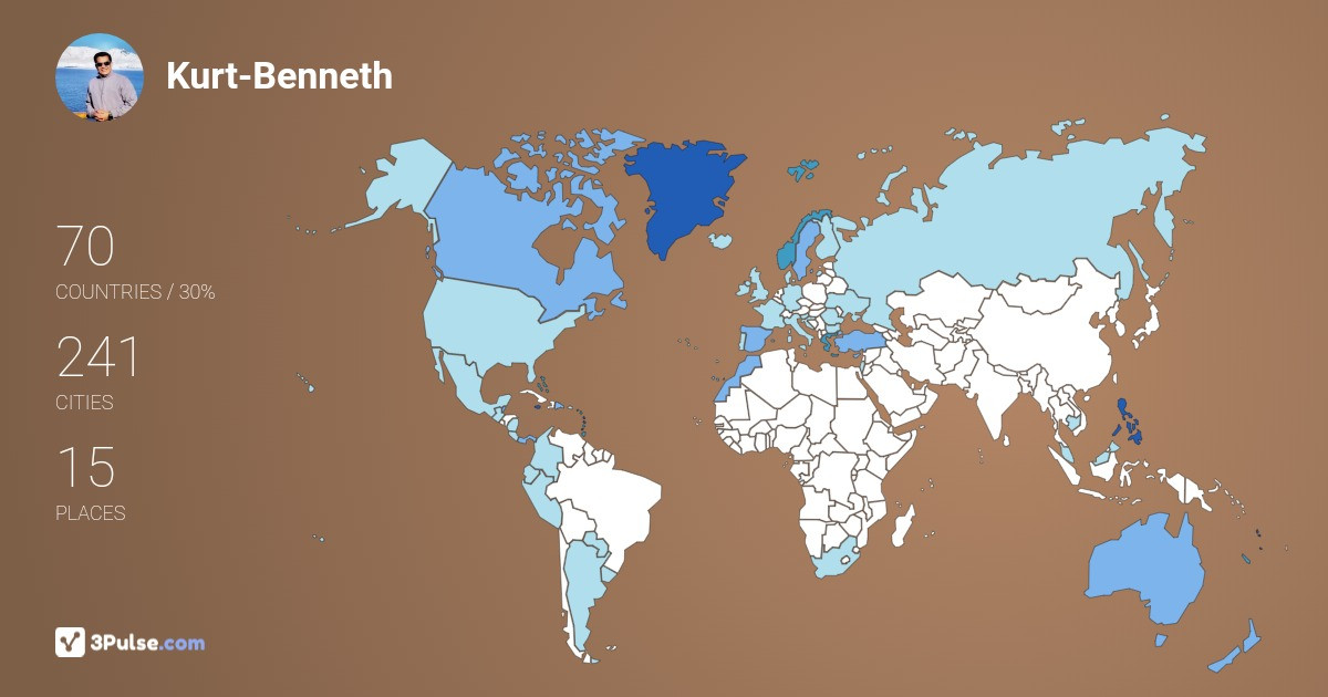 Kurt-Benneth Fordan's Travel Map Image