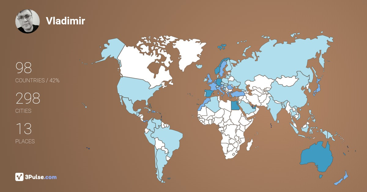 Vladimir Savov's Travel Map Image
