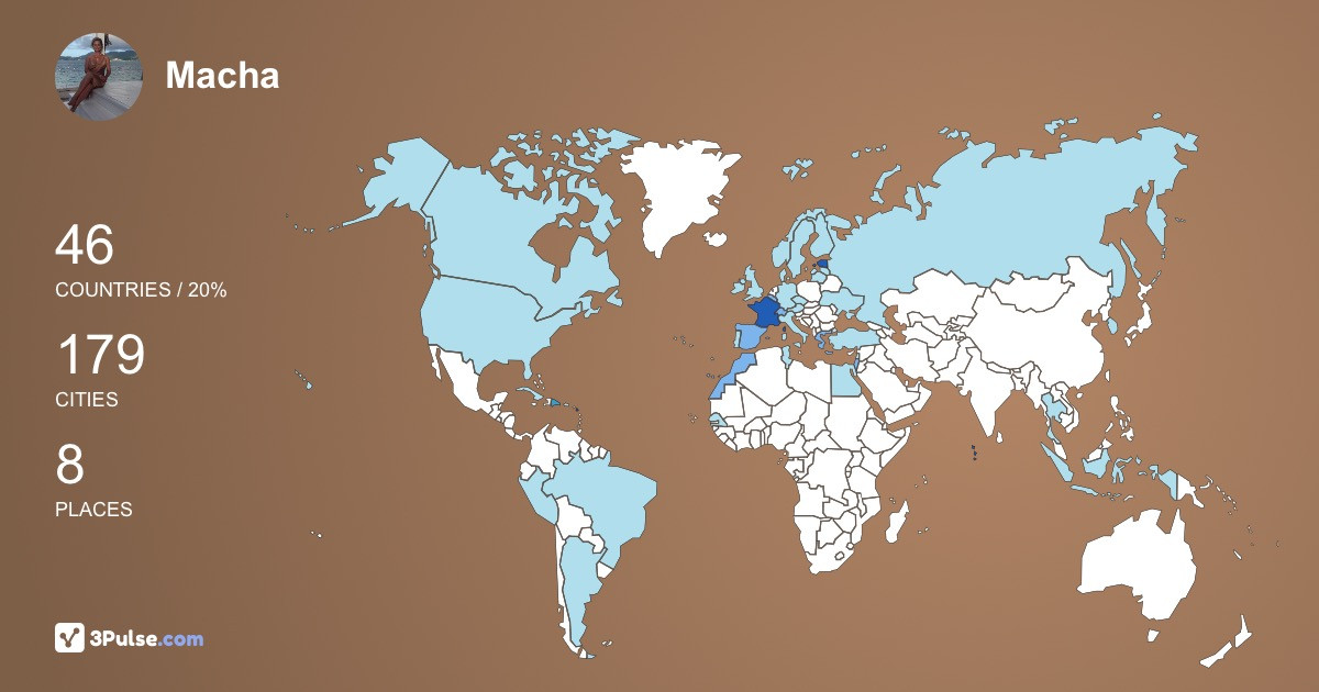 Изображение Карты путешествий Macha Polikarpova