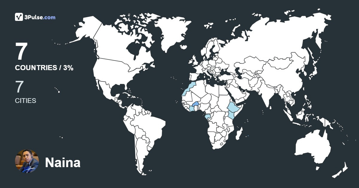 Naina Andrianarivo's Travel Map Image