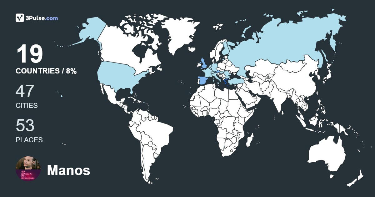 Изображение Карты путешествий Manos Papadimitropoulos