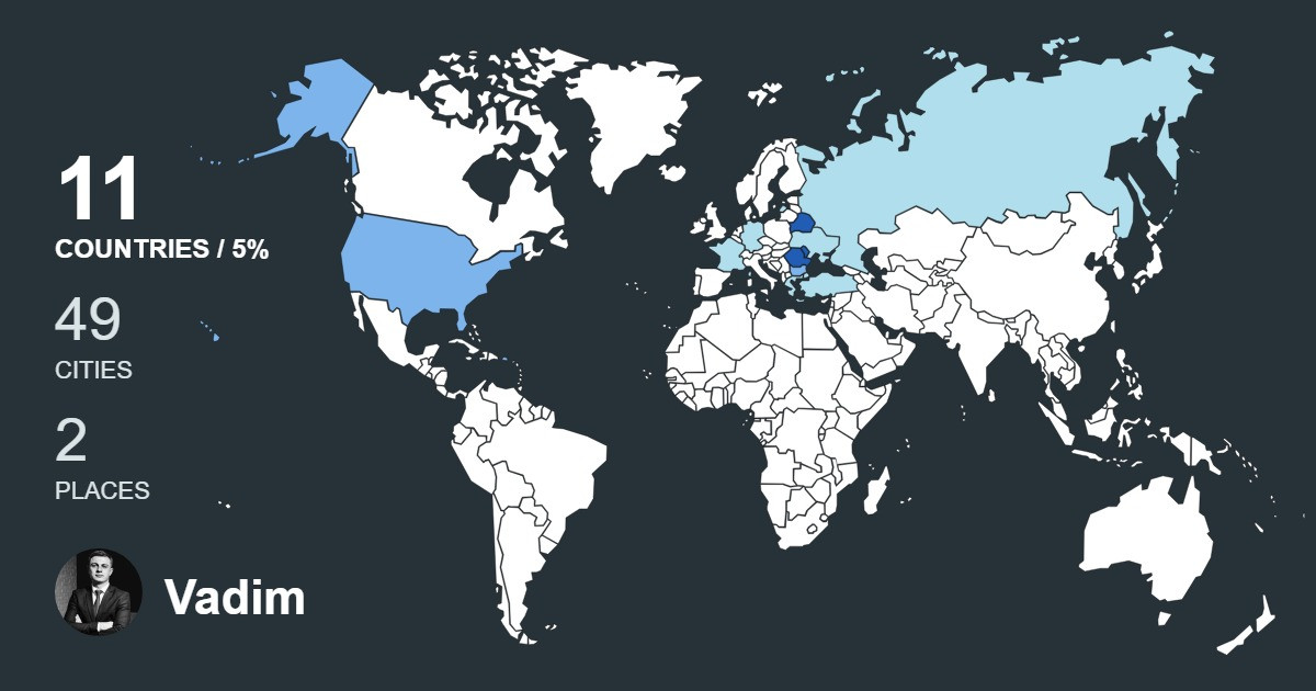Vadim Limar's Travel Map Image