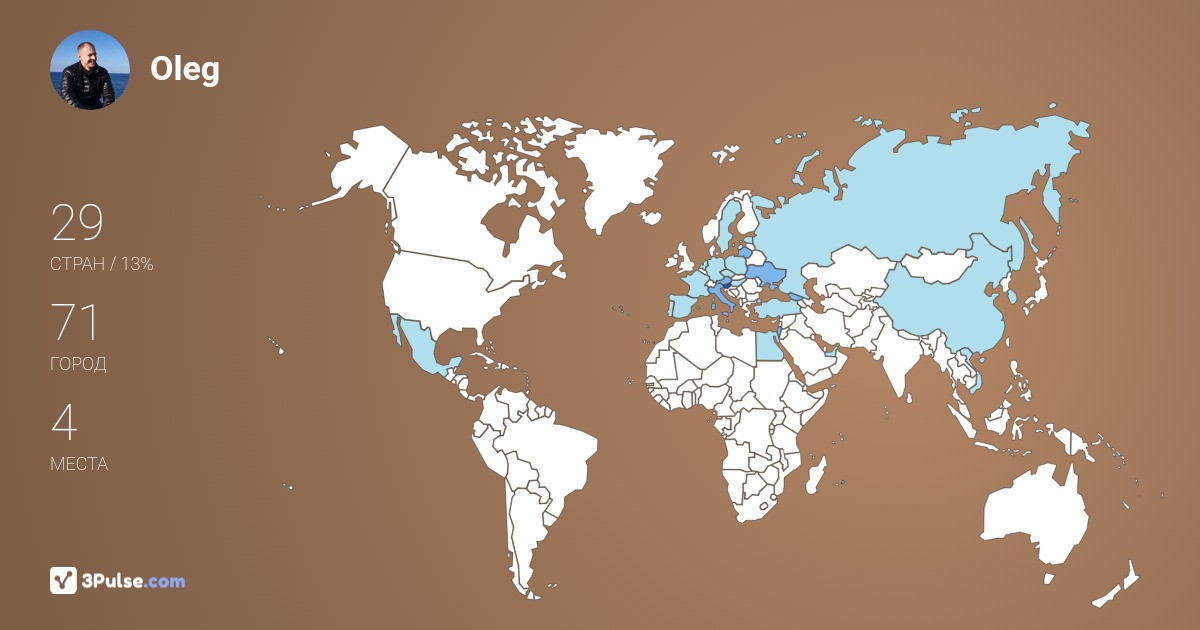 Oleg Makarov's Travel Map Image