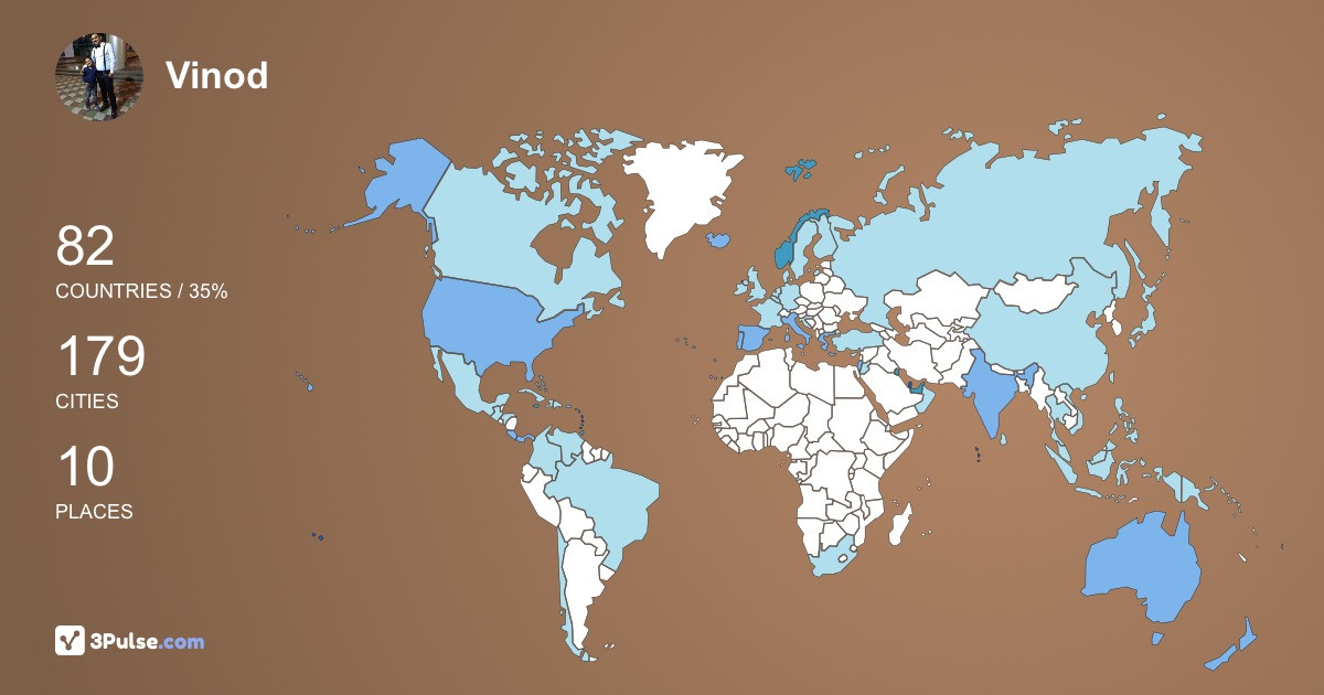 Vinod Butola's Travel Map Image