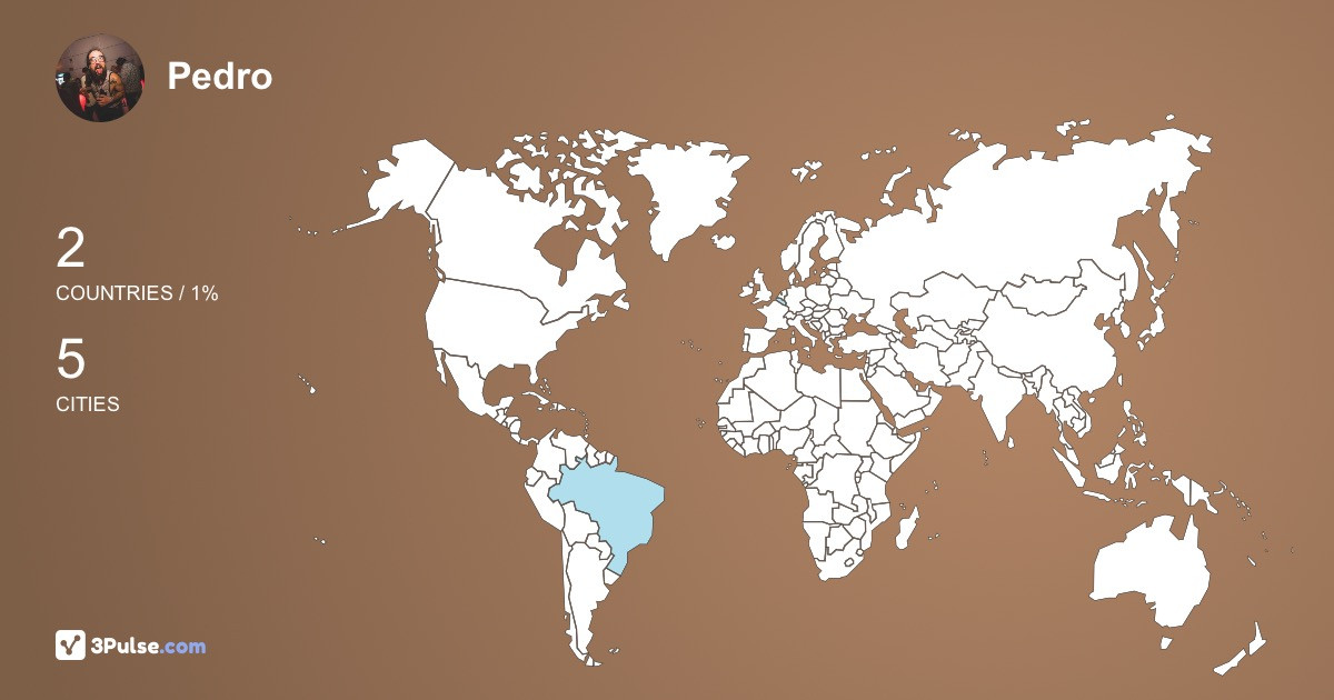 Pedro Santos's Travel Map Image