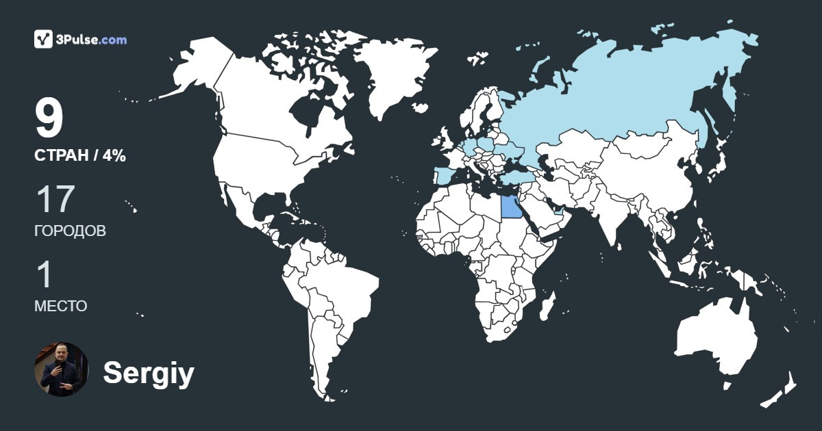 Sergiy Novosad's Travel Map Image