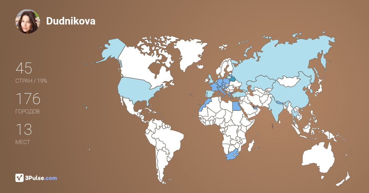 Dudnikova Olga's Travel Map Image