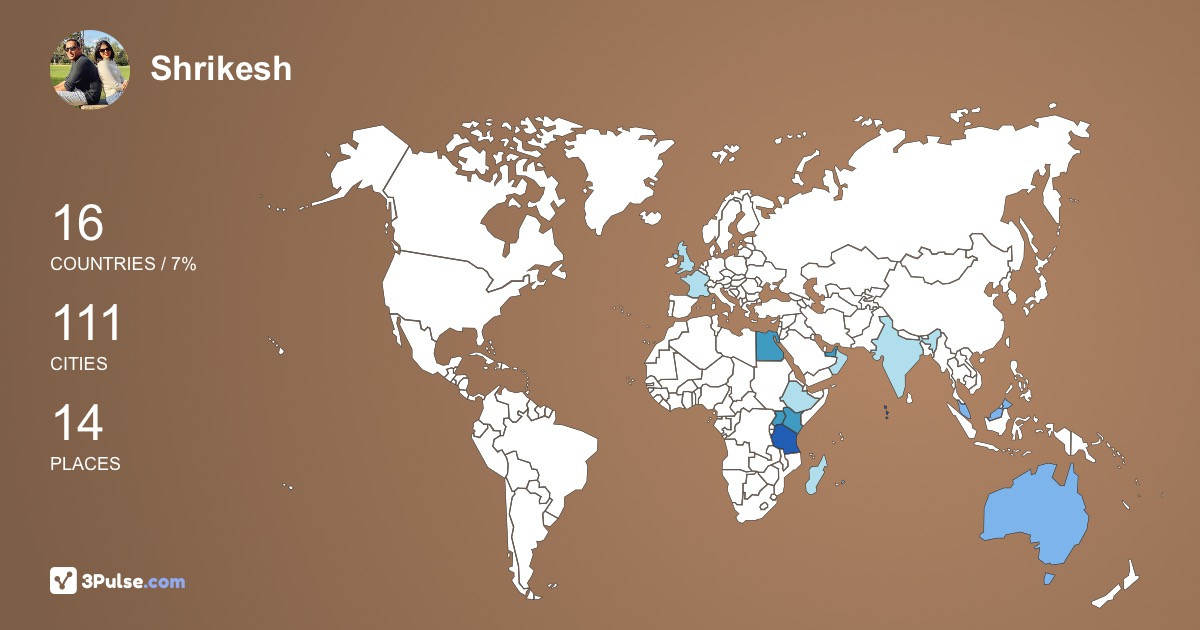 Shrikesh Morjaria's Travel Map Image