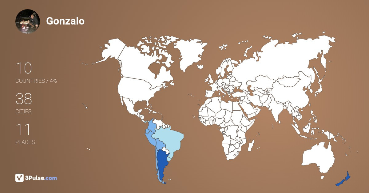 Gonzalo Pintado's Travel Map Image