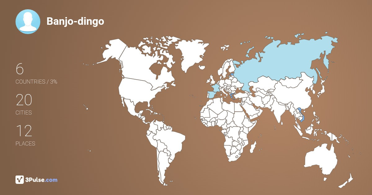 Banjo-dingo's Travel Map Image