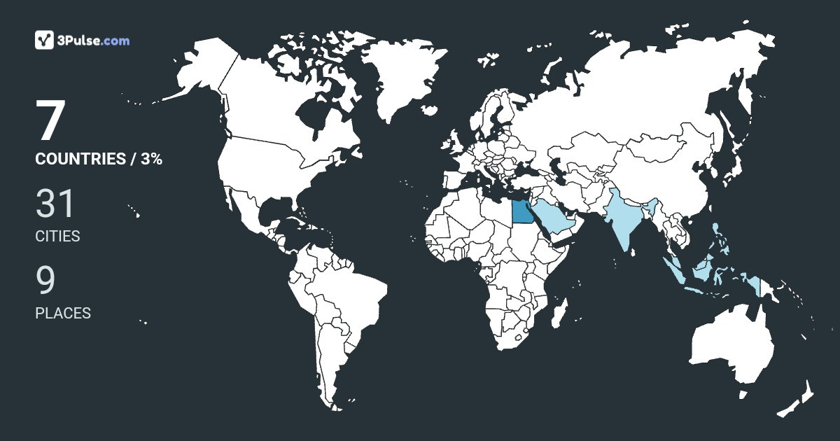 Изображение Карты путешествий MichaelMagdy2018