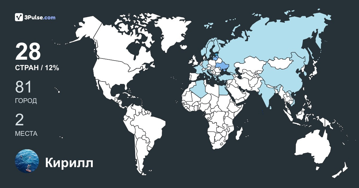 Кирилл Старцев's Travel Map Image