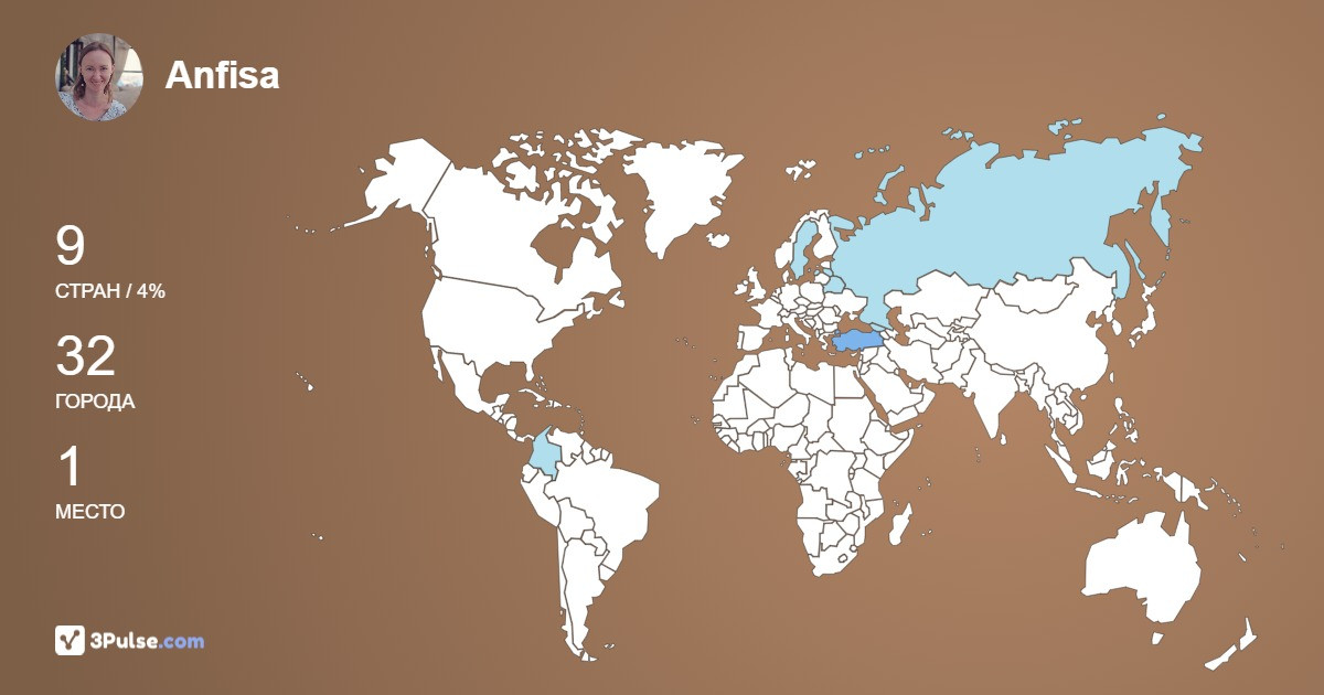 Anfisa Nizamutdinova's Travel Map Image