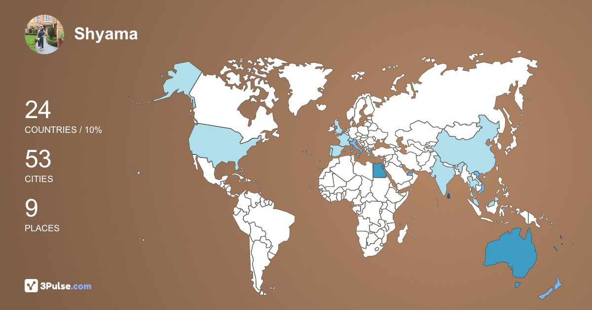 Shyama Fernando's Travel Map Image