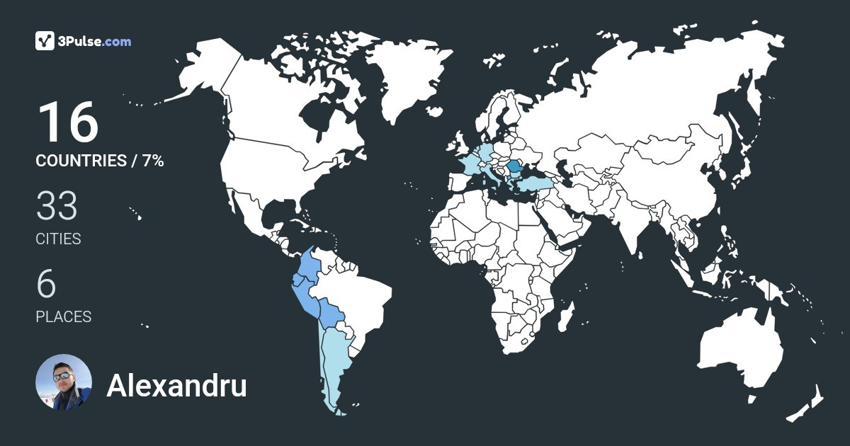 Alexandru Ionescu's Travel Map Image