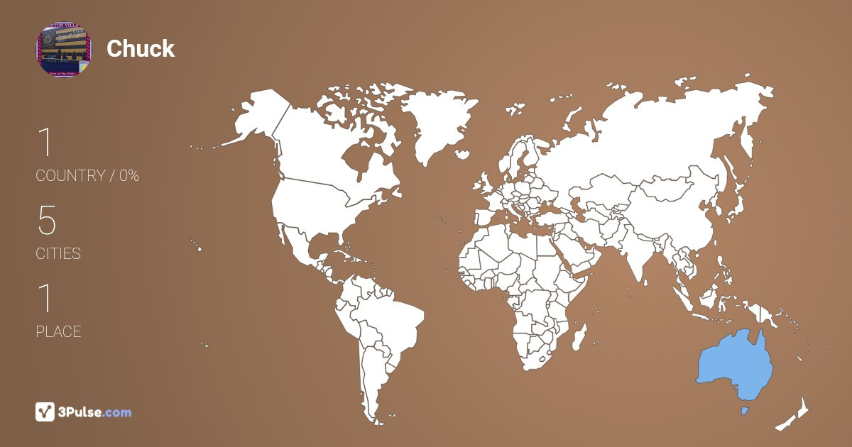 Chuck Simmons's Travel Map Image