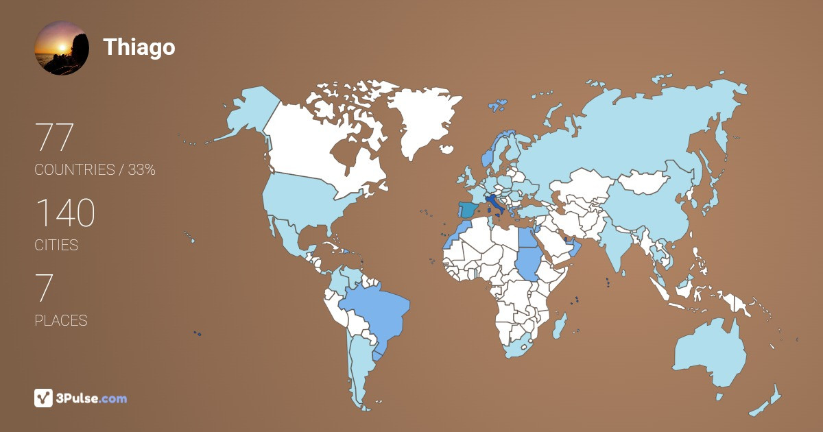 Thiago Silva's Travel Map Image