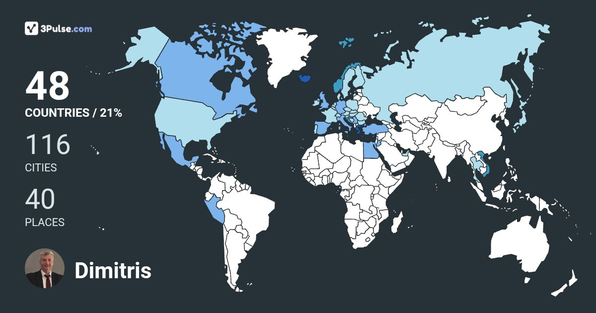 Dimitris Menegakis's Travel Map Image