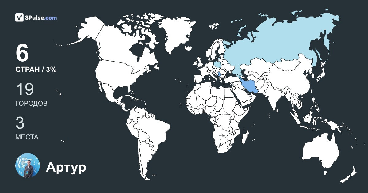 Артур Голицын's Travel Map Image