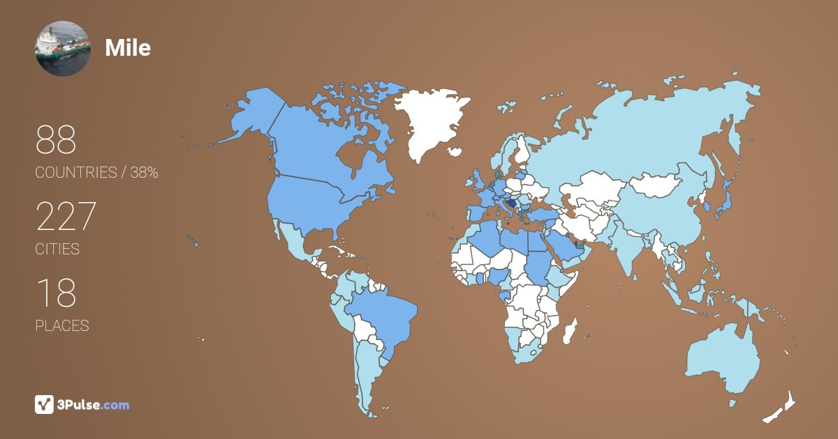 Изображение Карты путешествий Mile Vuk