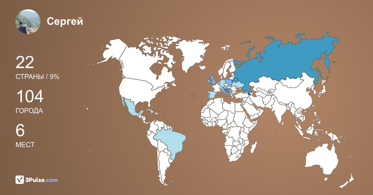 Сергей Федосеев's Travel Map Image